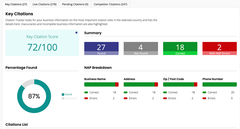 Photo showing graphs of SEO citations and NAP errors